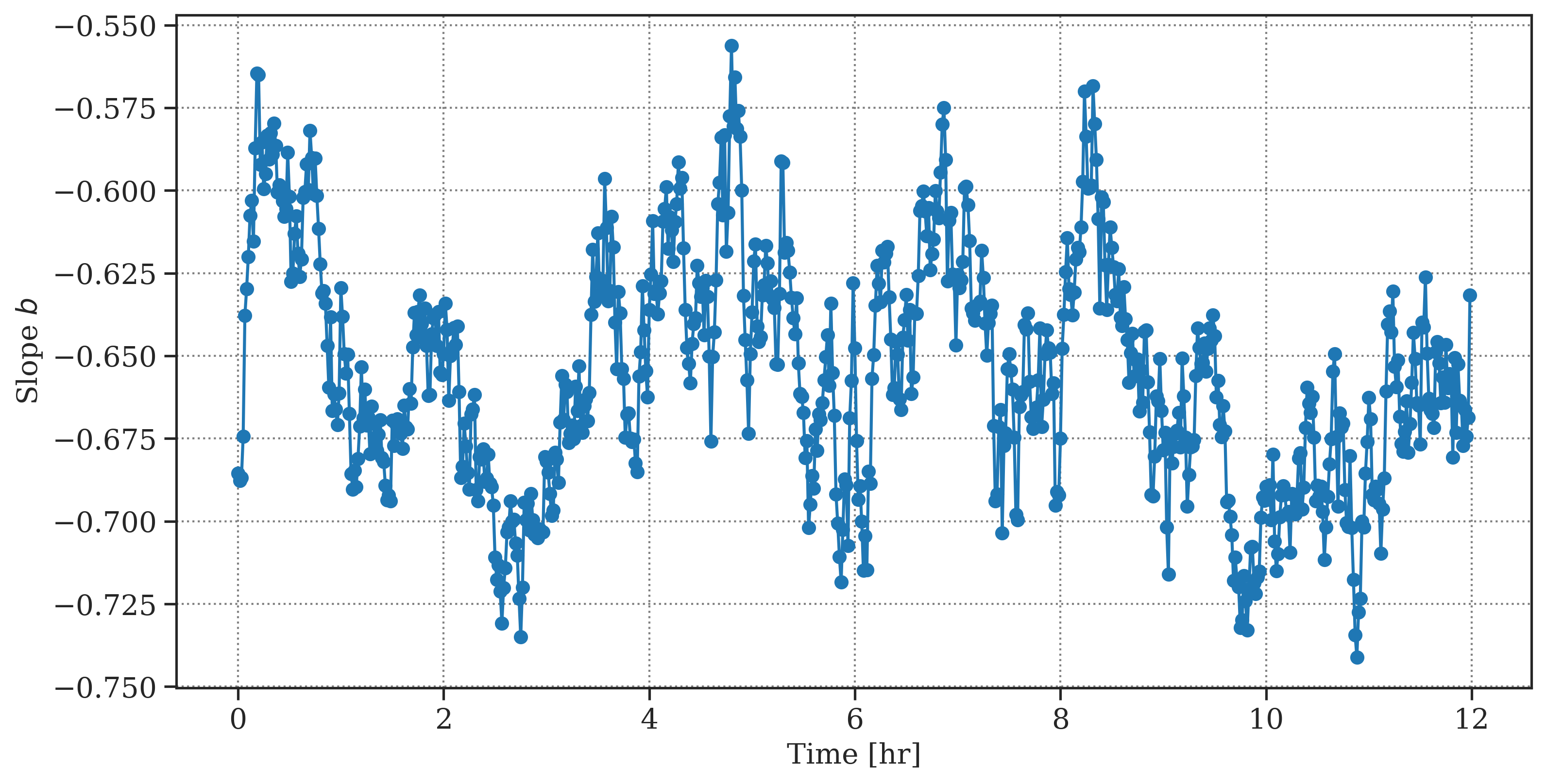 <Figure size 3600x1800 with 1 Axes>